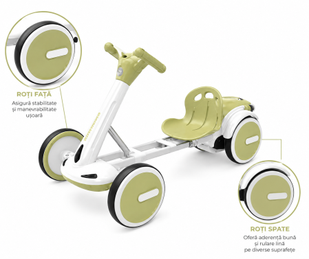 Kart electric cu 4 niveluri de putere, telecomandă și Bluetooth – Verde [1]