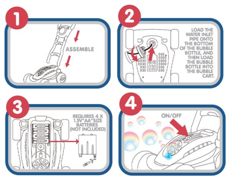 Mașină cu baloane de săpun și design tip mașină de tuns iarba - albastră [4]