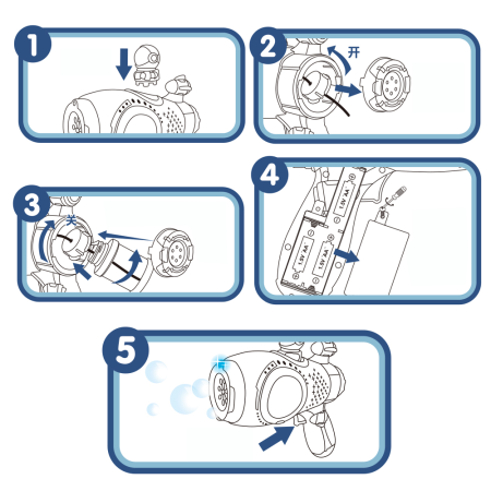 Pistol electric pentru baloane de săpun Space Gun albastru cu efecte luminoase [3]