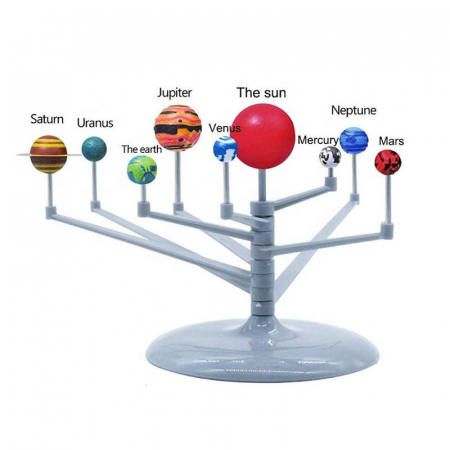 Sistemul Solar - Picteaza planetele - Joc educativ Montessori | ZukiToys.ro [2]