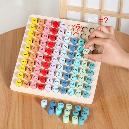 Tabla inmultirii din lemn – 81 piese colorate pentru invatarea numerelor [1]