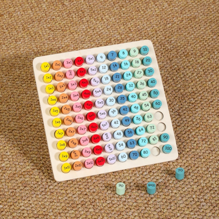 Tabla inmultirii din lemn – 81 piese colorate pentru invatarea numerelor [3]