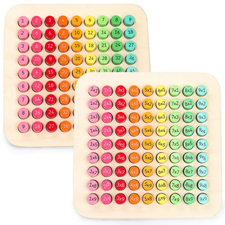 Tabla inmultirii din lemn – 81 piese colorate pentru invatarea numerelor