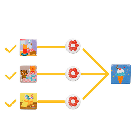 Tabla magnetică - recompense pentru copii [2]