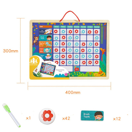 Tabla magnetică - recompense pentru copii [1]