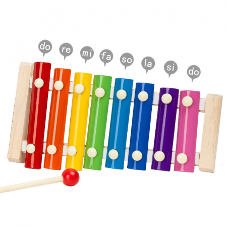 Xilofon muzical din lemn cu 8 note – Jucarie interactiva educativa pentru copii [4]