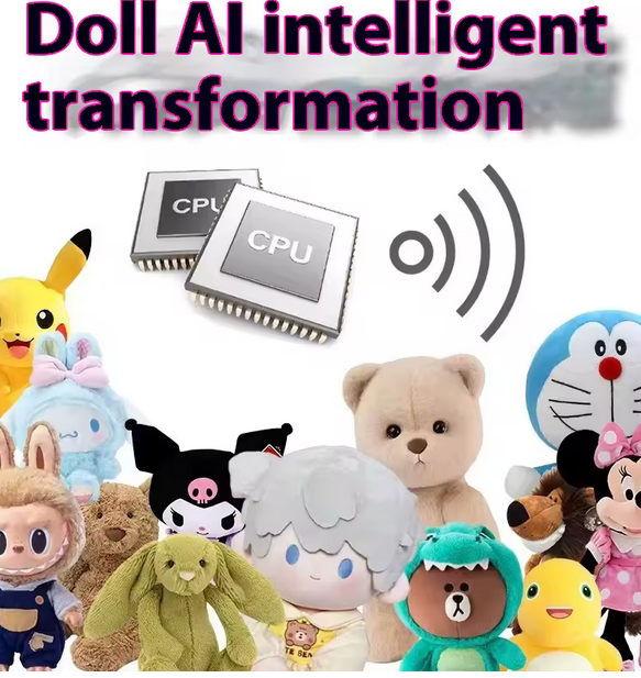 Jucărie AI Pluș Interactiv – Companion Inteligent cu ChatGPT Integrat [2]