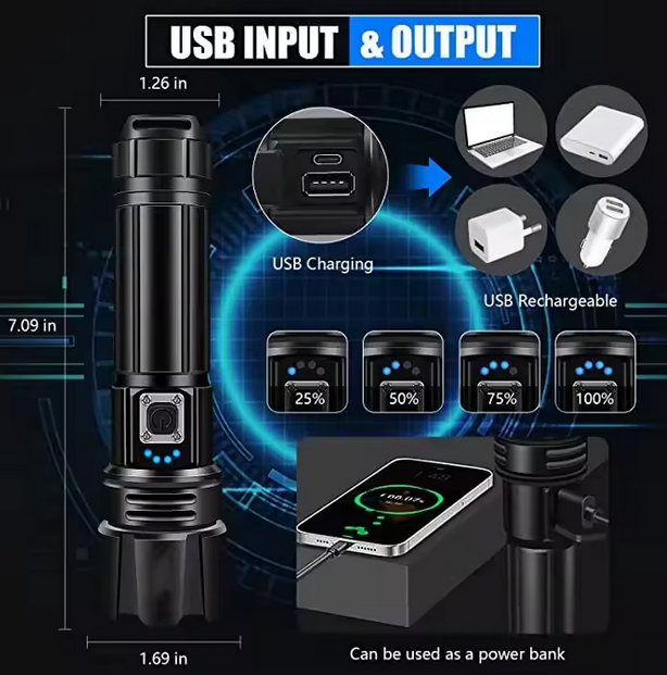 Lanternă LED XHP70.2 Reîncărcabilă [3]