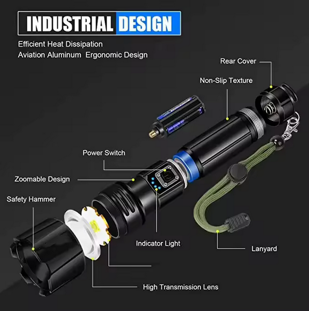 Lanternă LED XHP70.2 Reîncărcabilă [4]