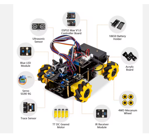 Kit Educațional de Programare cu Arduino – Primul pas spre viitorul digital [5]