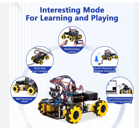 Kit Educațional de Programare cu Arduino – Primul pas spre viitorul digital [2]