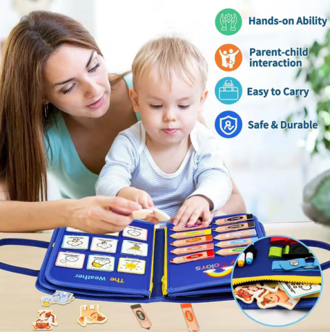 Carte / Placă Interactivă de Activități – Educație și Joacă Conștientă [4]