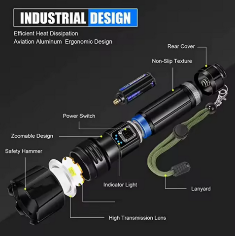Lanternă LED XHP70.2 Reîncărcabilă [3]