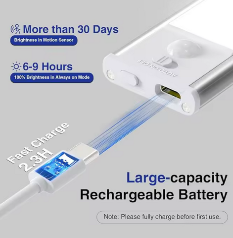 Lumină LED Reîncărcabilă cu Senzor de Mișcare pentru Dulap / Interior [1]