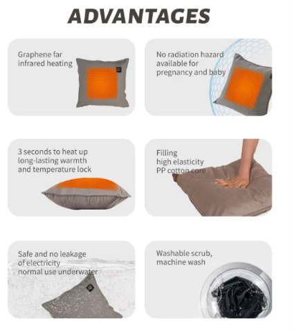 Pernă Încălzită– Confort Inteligent & Portabilitate [2]