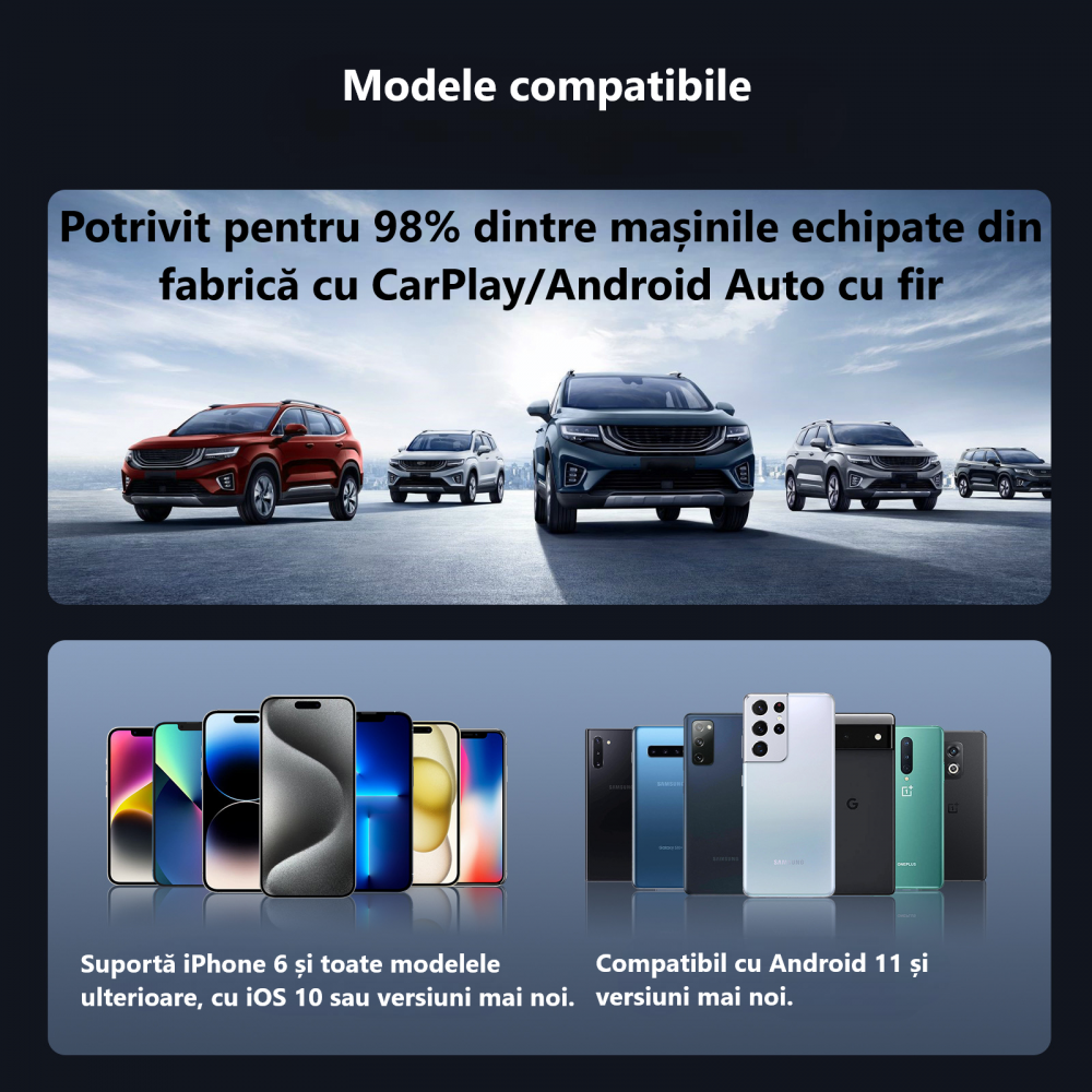 Adaptor Wireless Android Auto si CarPlay 2-in-1 ZYTEQ®️ K83, compatibil cu Apple iOS si Android, Plug-and-Play, WiFi Dual-Band, Bluetooth 5.2, cip A7 Quad-Core, compact, control vocal, transmisie stab [6]