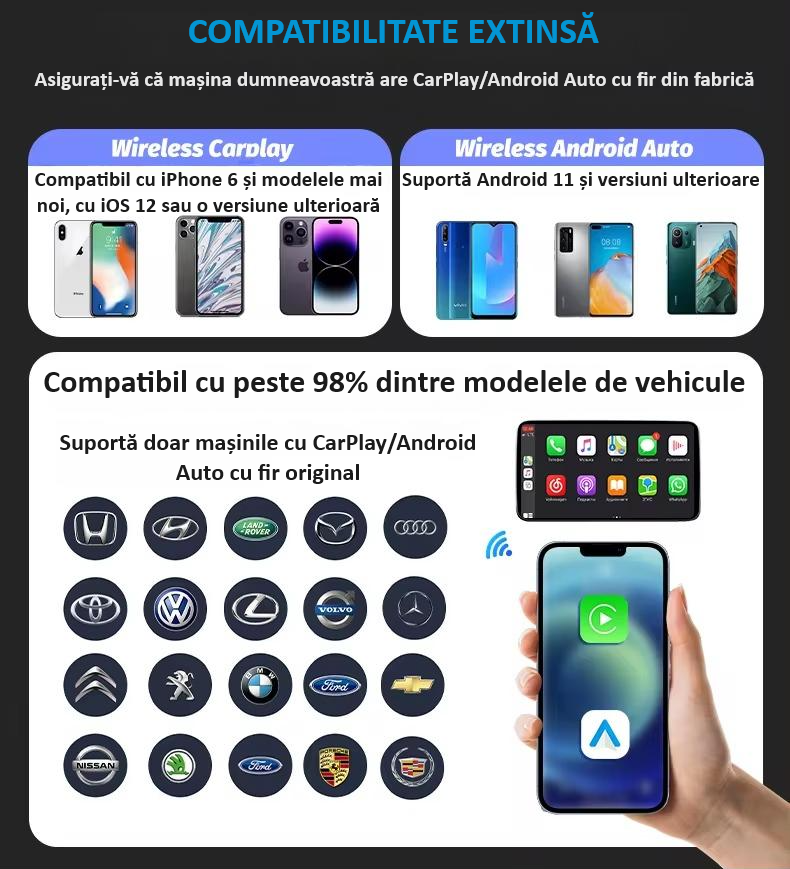 Adaptor wireless CarPlay & Android Auto 2-in-1 PL2, compatibil cu Apple iOS 10+ si Android 11+, WiFi 5GHz, Plug-and-Play, compact si usor, transmisie stabila, conexiune Bluetooth, gri [8]
