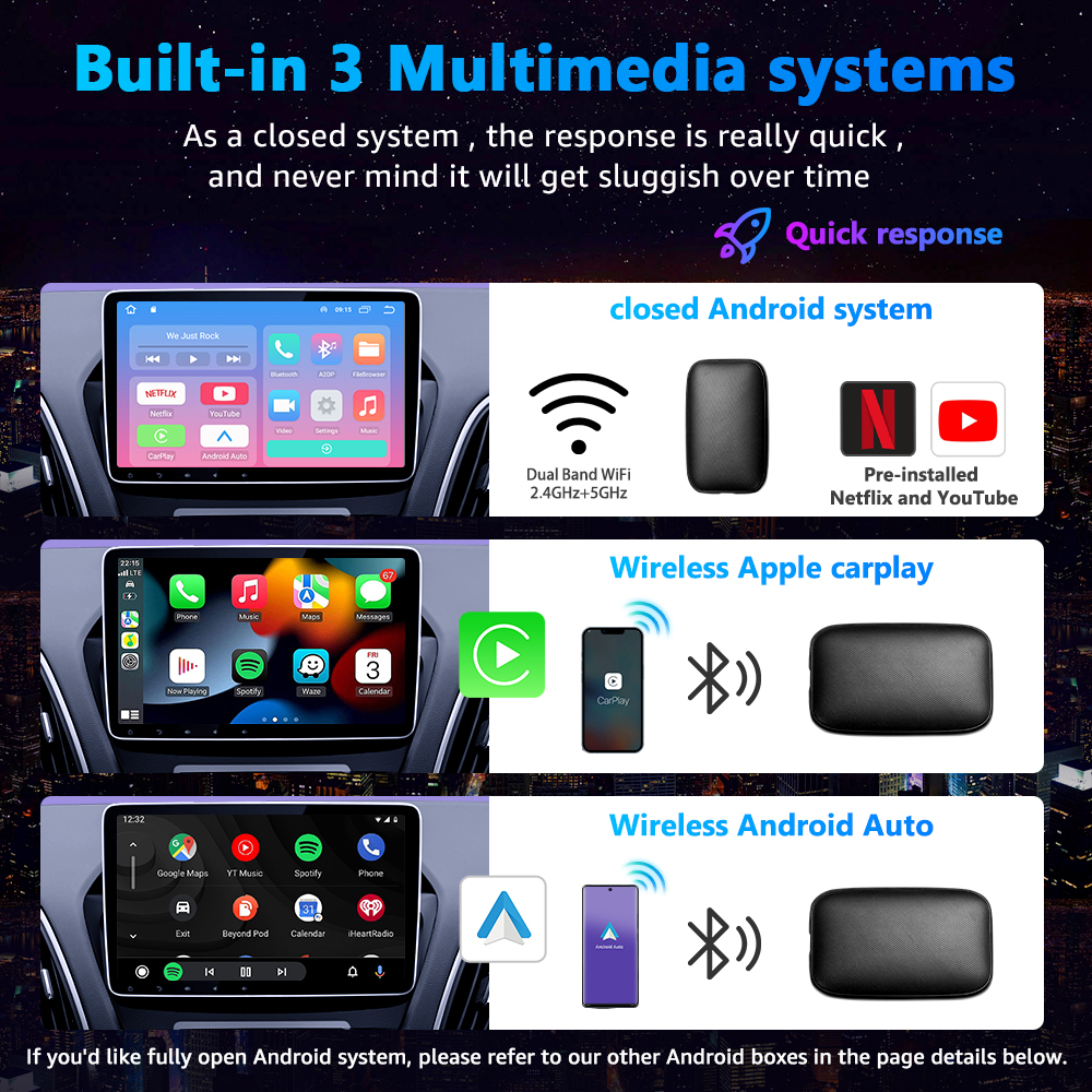 Adaptor wireless CarPlay & Android Auto 3-in-1 AI Box ZYTEQ®️, compatibil cu Apple iOS 12+ si Android 11+, configurare usoara Plug-and-Play, conexiune Bluetooth 5.4, WiFi 5GHz, suporta Netflix, Youtub [3]