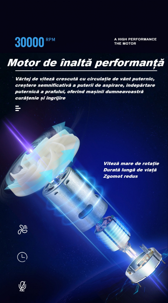 Aspirator auto portabil, functie de aspirare umeda si uscata, filtru HEPA, 30.000 rot/min, 3500Pa, putere 90W, accesorii incluse, capacitate recipient praf 0.5L, negru [7]
