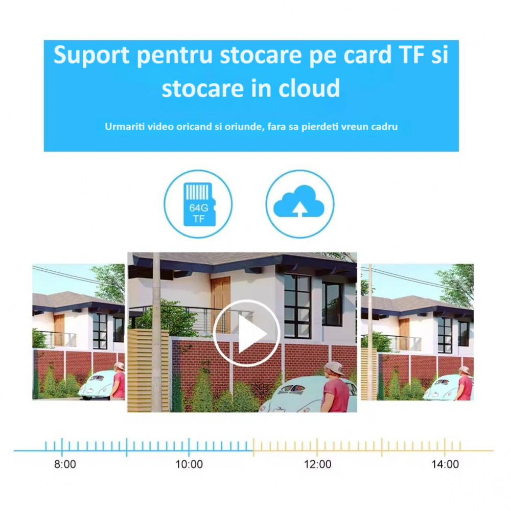 Baby monitor, wireless, monitorizare video audio bebelusi, vedere nocturna avansata, audio-video, sunet bidirectional clar, panoramare si inclinare, stocare card TF sau cloud, senzor de miscare, alb [6]