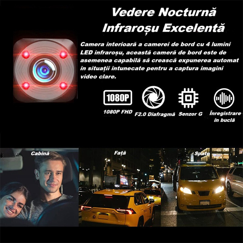 Camera video de bord auto S2 Full HD 1080P, WDR, 150°, 3 lentile, Wi-Fi, ecran IPS de 2 inch, filmare zi si noapte, inregistrare in bucla, Night Vision, detectare miscare, parcare asistata, neagra [6]