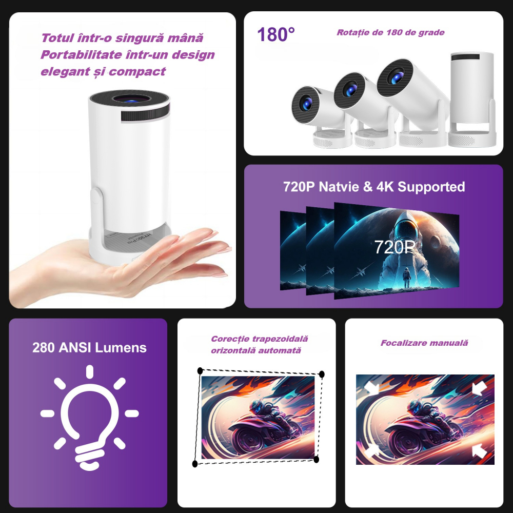 Videoproiector portabil HY300 PRO HD, Smart, 280 ANSI lumeni, Android 11, Wi-Fi 6, Bluetooth 5.0, rezolutie 1280 × 720p HD, suport 4K, conexiuni HDMI si USB, alb [4]
