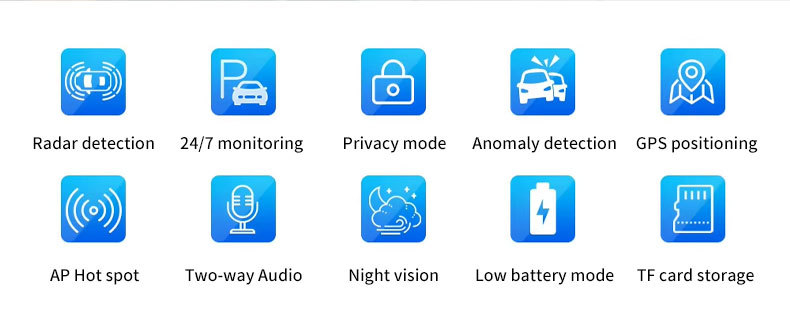 Camera video de bord auto ZYTEQ®️, 4G + Dual Lens, monitorizare live 24/7, Radar detection - alerte precise pentru miscare si impact, Night Vision, GPS - localizare exacta a vehiculului, Two-way Audio [3]