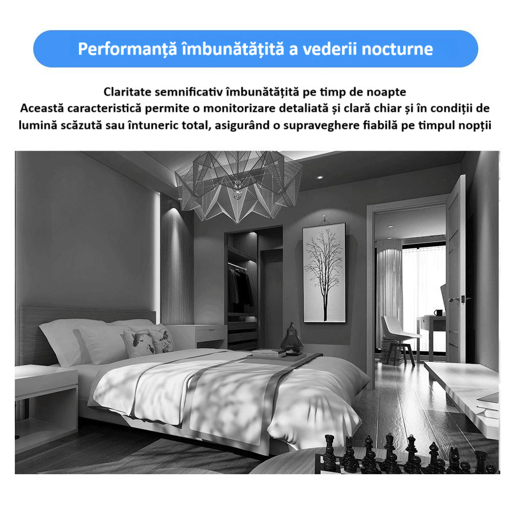 Camera wireless de supraveghere HD mini smart, 1080P, interior/exterior, viziune nocturna IR, detectare miscare, unghi larg, conexiune mobila, hotspot video integrat, consum de energie redus, alba [9]