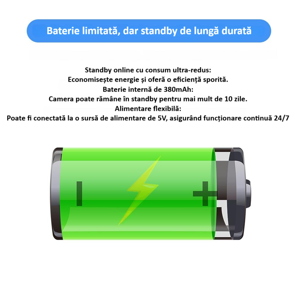Camera wireless de supraveghere HD mini smart, 1080P, interior/exterior, viziune nocturna IR, detectare miscare, unghi larg, conexiune mobila, hotspot video integrat, consum de energie redus, alba [15]