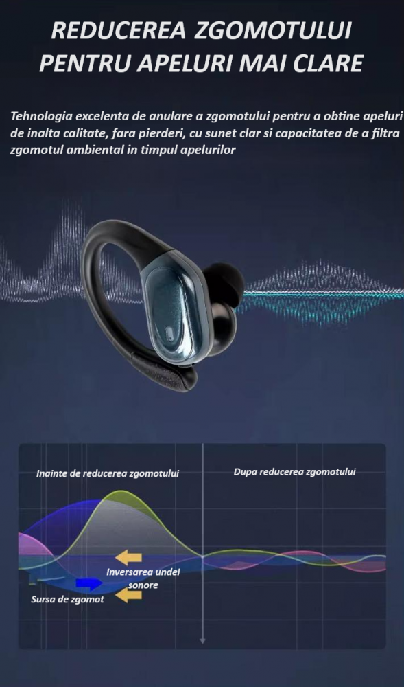 Casti wireless earbuds Bluetooth cu reducere activa hibrida a zgomotului, TWS, in ear, audio, microfon, afisaj digital, Bluetooth 5.3, latenta mica de 40 ms, rezistente la apa, negre [9]