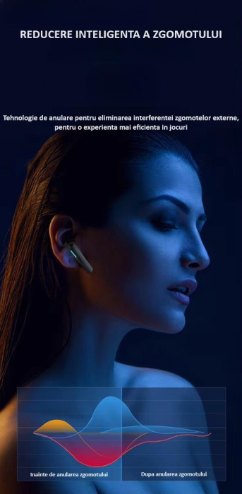 Casti wireless earbuds Bluetooth cu anulare activa a zgomotului, TWS, in-ear, control vocal, Bluetooth, sunet Hi-Fi, latenta de 40 ms, rezistente la apa, design ergonomic si confortabil, negre [7]