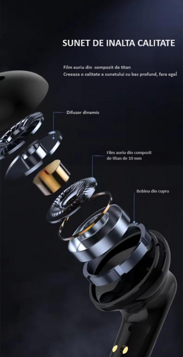 Casti wireless earbuds Bluetooth cu anulare activa a zgomotului, TWS, in-ear, control vocal, Bluetooth, sunet Hi-Fi, latenta de 40 ms, rezistente la apa, design ergonomic si confortabil, negre [8]