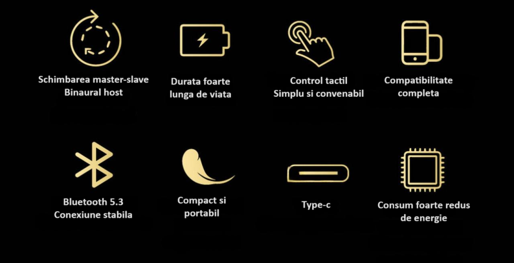 Casti wireless ZYTEQ® Bluetooth 5.3, ANC, TWS in-ear, afisaj digital, microfon, control touch, rezistente la apa, compatibile universal, negre [3]