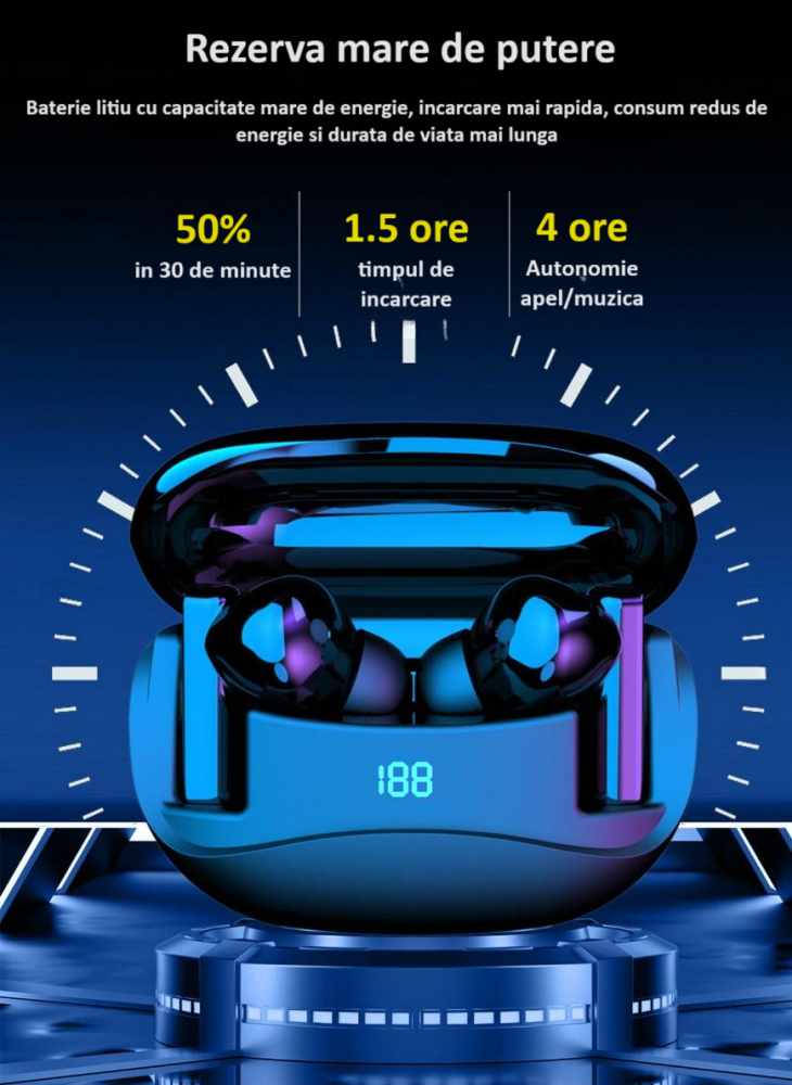 Casti Wireless ZYTEQ® Bluetooth 5.3, ANC, TWS In-Ear, Afisaj Digital, Microfon, Control Touch, Rezistente la Apa, Compatibile Universal, Albe [5]