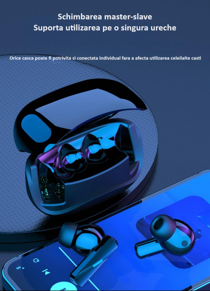 Casti Wireless ZYTEQ® Bluetooth 5.3, ANC, TWS In-Ear, Afisaj Digital, Microfon, Control Touch, Rezistente la Apa, Compatibile Universal, Albe [4]