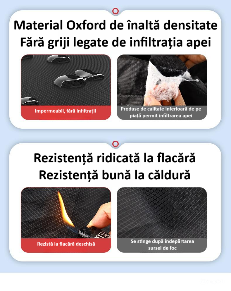 Husa magnetica si parasolar pentru parbriz, geamuri laterale si oglinzi, cu protectie impotriva inghetului, soarelui, ploii, vantului, prafului si rezistenta la zgarieturi [13]