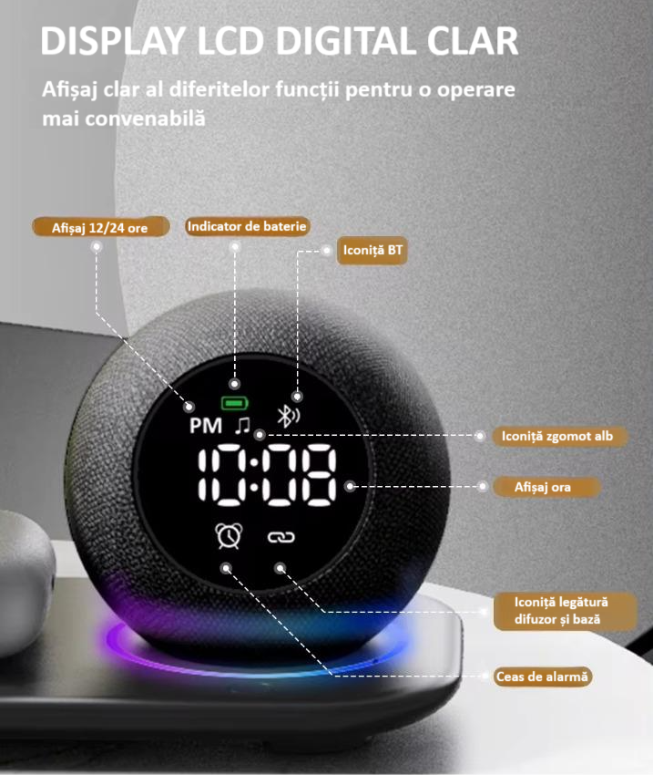Incarcator wireless tip statie de incarcare 6 in 1, boxa, ceas, Bluetooth, fast charge, incarcare rapida, compatibil cu Apple Watch, AirPods, iPhone, Android, Samsung, telefoane cu functia Qi, negru [7]
