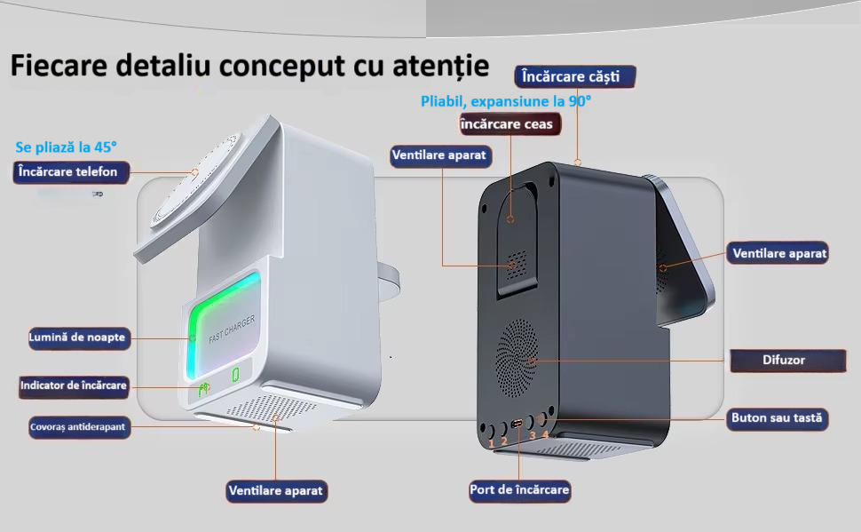 Incarcator wireless, tip statie de incarcare universala 4 in 1, compacta, cu boxa Bluetooth, lumina calda, fast charge CryoBoost 15W, negru [8]