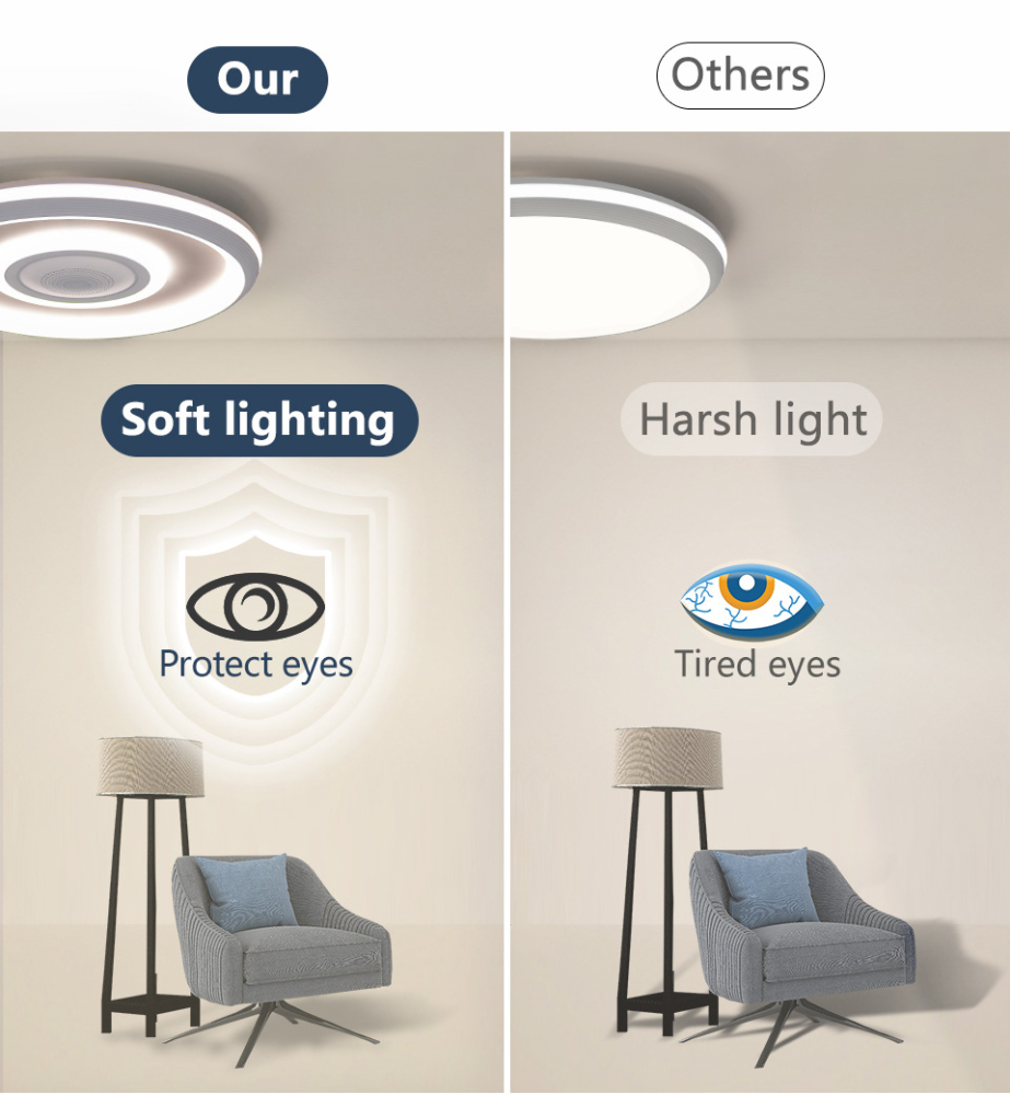 Plafoniera LED inteligenta ZYTEQ®️, putere 74W, eleganta, control prin telecomanda si aplicatie Tuya sau Smart Life APP, muzica prin Bluetooth, lumina RGB calda si rece, alba [6]