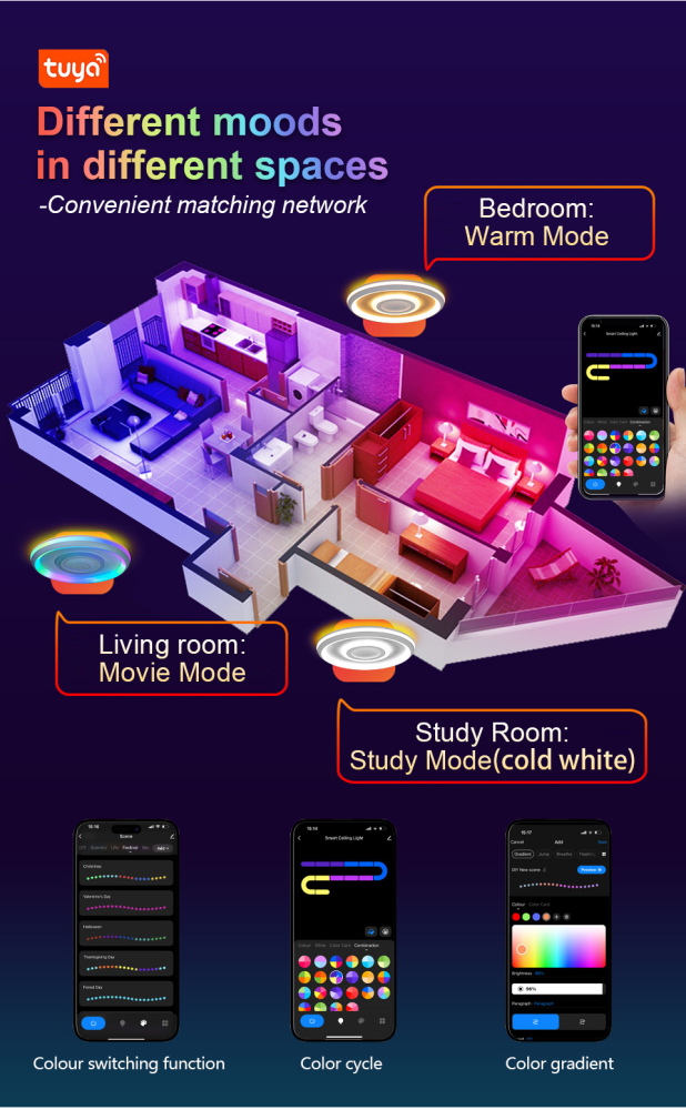 Plafoniera LED inteligenta ZYTEQ®️, putere 74W, eleganta, control prin telecomanda si aplicatie Tuya sau Smart Life APP, muzica prin Bluetooth, lumina RGB calda si rece, alba [5]