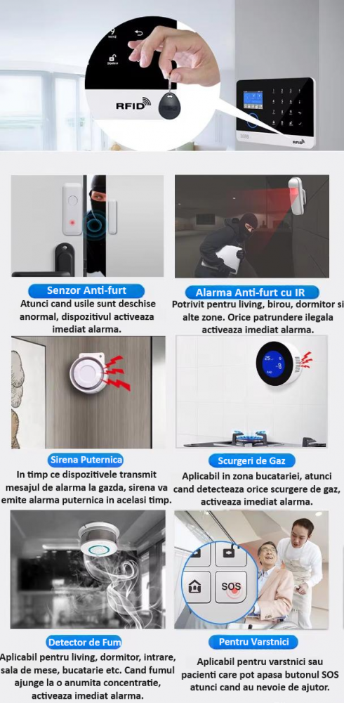 Sistem de alarma wireless, LCD, WiFi, GSM, RFID, touchscreen, control prin aplicatia Tuya Smart, kit inteligent cu senzor si detector PIR, alerta prin SMS, apel vocal, notificare pe telefon, alb [11]