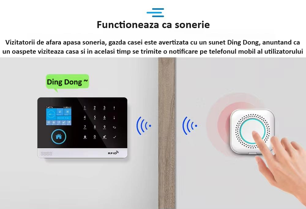 Sistem de alarma wireless, LCD, WiFi, GSM, RFID, touchscreen, control prin aplicatia Tuya Smart, kit inteligent cu senzor si detector PIR, alerta prin SMS, apel vocal, notificare pe telefon, alb [14]