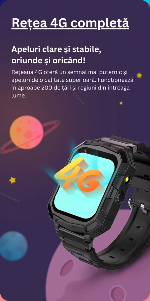 Smartwatch 4G Copii ZYTEQ® Maxtop, Apel Video, GPS, Buton SOS, Monitorizare in Timp Real, Deblocare Faciala, Rezistent la Apa IP67, Mod Scoala, Camera Foto, Chat Vocal, Pedometer, SeTracker 2, Autonom [3]