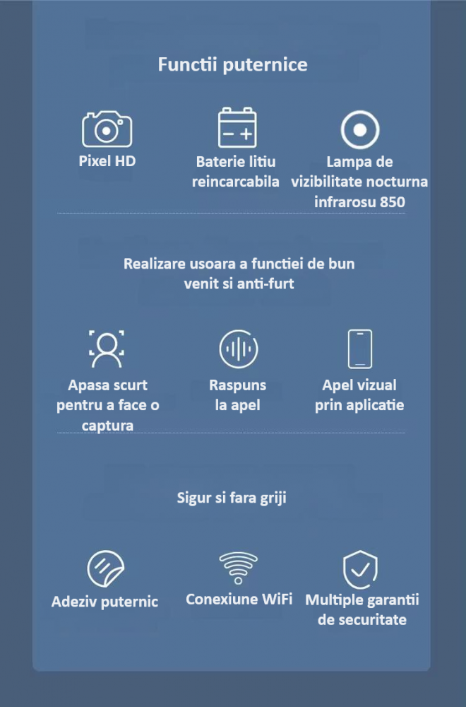 Sonerie inteligenta cu camera video, captura foto, Wi-Fi, vedere nocturna, audio bidirectional, control prin aplicatie, schimbator de voce, baterie reincarcabila, neagra [8]