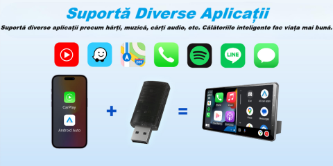 Adaptor wireless CarPlay & Android Auto 2-in-1 CP86, compatibil cu Apple iOS 10+ si Android 11+, WiFi 5GHz, Plug-and-Play, compact si usor, transmisie stabila, conexiune Bluetooth, negru [7]