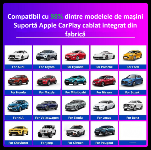 Adaptor wireless CarPlay & Android Auto 2-in-1 C11, compatibil cu Apple iOS 10+ si Android 11+, WiFi 5GHz, Plug-and-Play, compact si usor, transmisie stabila, conexiune Bluetooth, negru [13]
