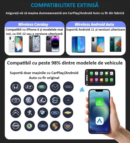 Adaptor wireless CarPlay & Android Auto 2-in-1 PL2, compatibil cu Apple iOS 10+ si Android 11+, WiFi 5GHz, Plug-and-Play, compact si usor, transmisie stabila, conexiune Bluetooth, gri [7]