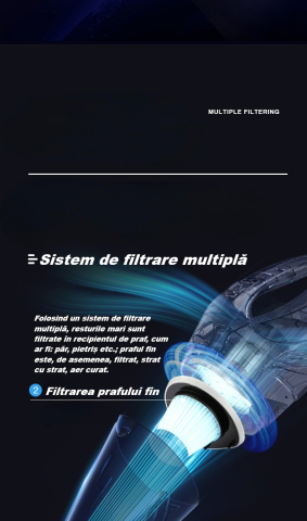 Aspirator auto portabil, functie de aspirare umeda si uscata, filtru HEPA, 30.000 rot/min, 3500Pa, putere 90W, accesorii incluse, capacitate recipient praf 0.5L, negru [7]