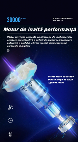 Aspirator auto portabil, functie de aspirare umeda si uscata, filtru HEPA, 30.000 rot/min, 3500Pa, putere 90W, accesorii incluse, capacitate recipient praf 0.5L, negru [6]