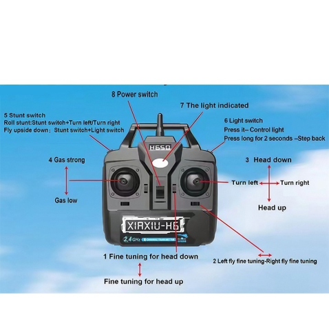 Avion de jucarie RC ZYTEQ®️ cu telecomanda - zboara pe apa, sol si aer, impermeabil, 2.4G, luminii LED, acorbatii 360 de grade, negru [6]